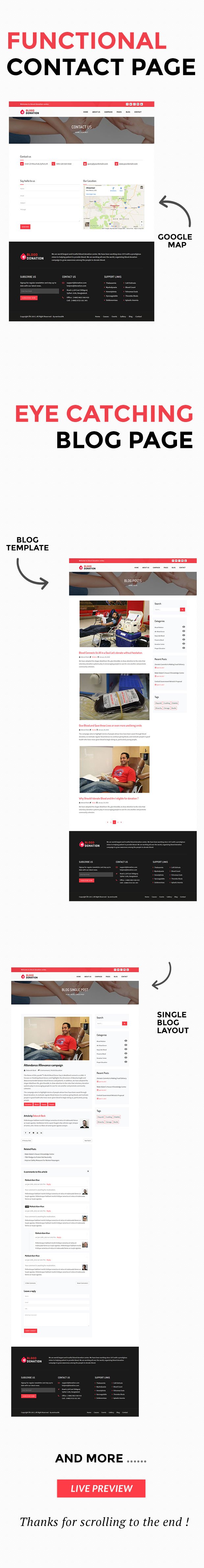 Blood Donation Website Templates Free Download